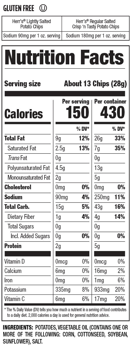 Nutrition Facts and Ingredients For lightly salted chips