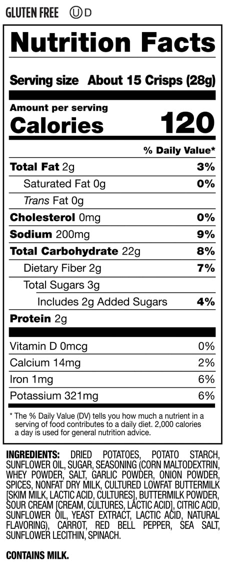 Nutrition Facts and Ingredients For baked ranch thins