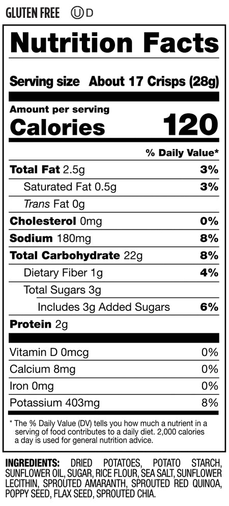Nutrition Facts and Ingredients For original multigrain crisps