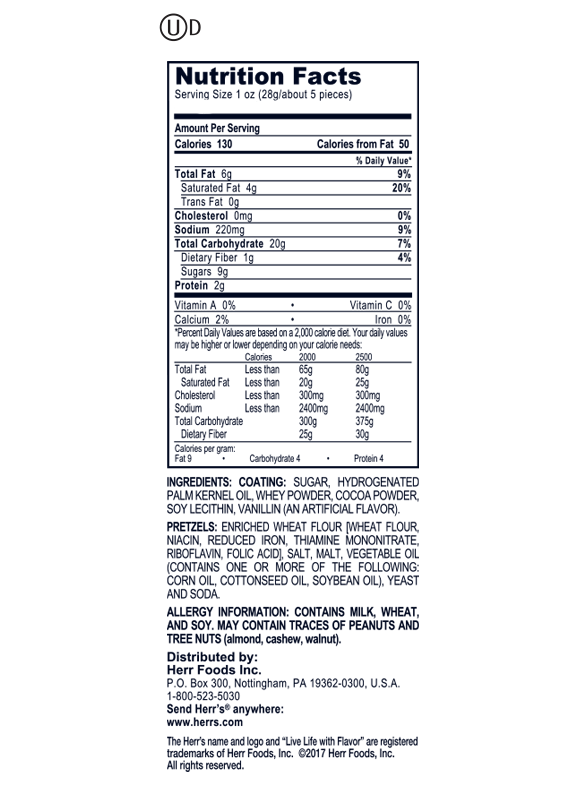 Nutrition Facts and Ingredients For chocolate covered pretzels