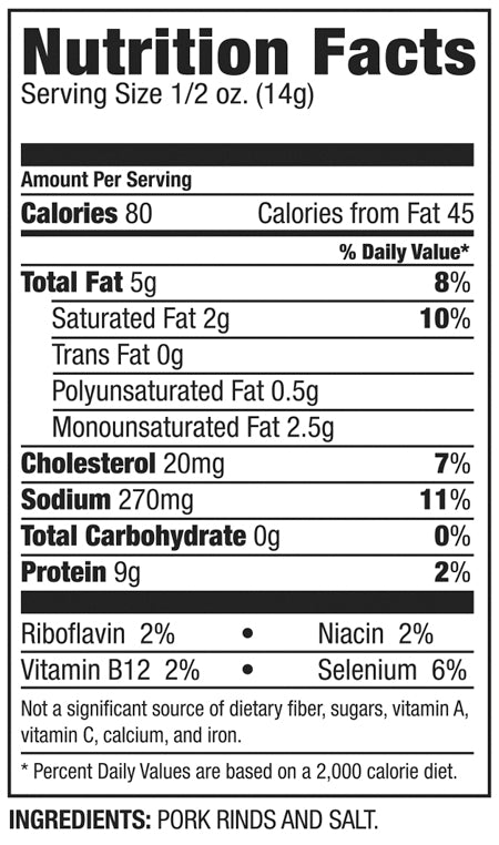 Nutrition Facts and Ingredients For plain rinds