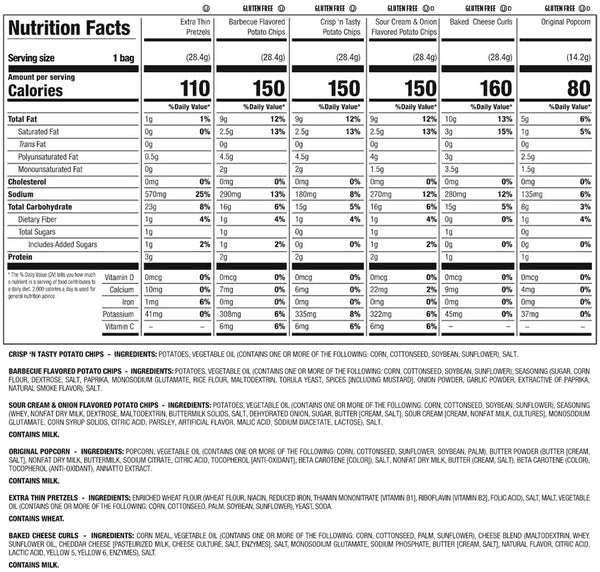 Nutrition Facts and Ingredients For 28 count variety pack