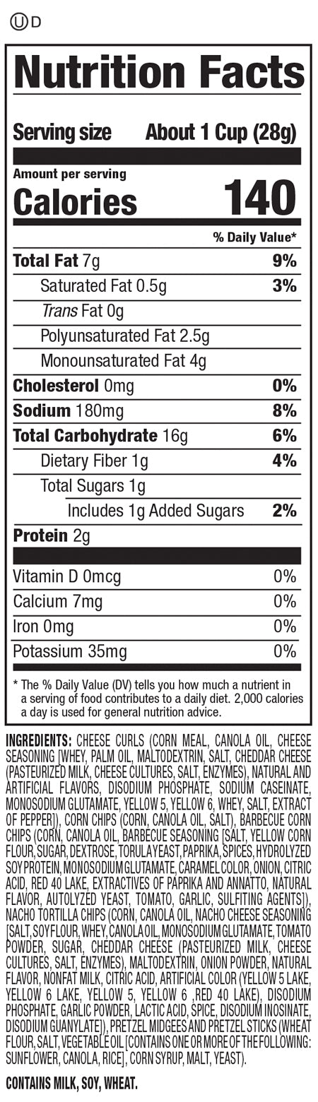 Nutrition Facts and Ingredients For party mix