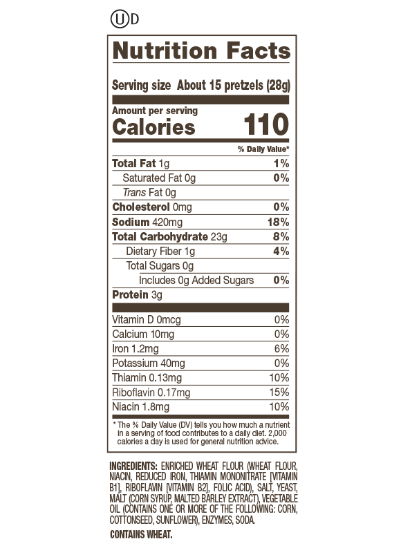 Nutrition Facts and Ingredients For Min iPub Style Pretzels