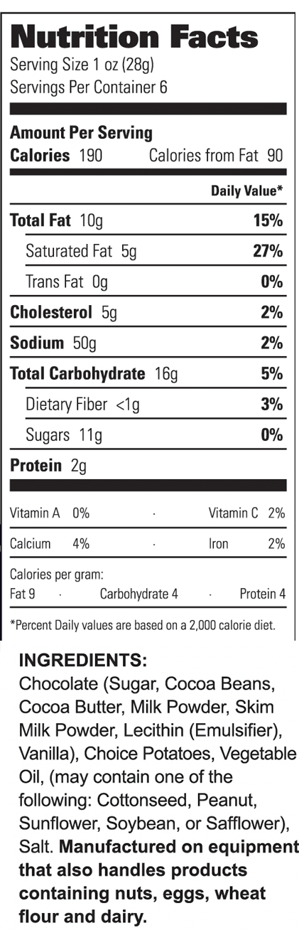 Nutrition Facts and Ingredients For Neuchatel Chocolate Covered Chips