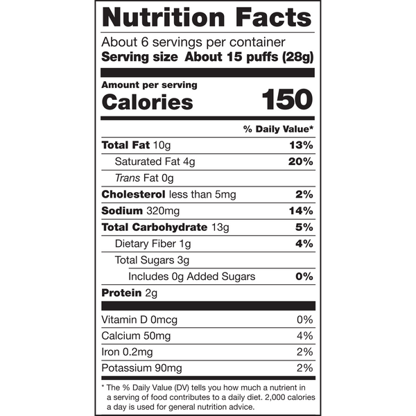Nutrition Facts For pepper jack